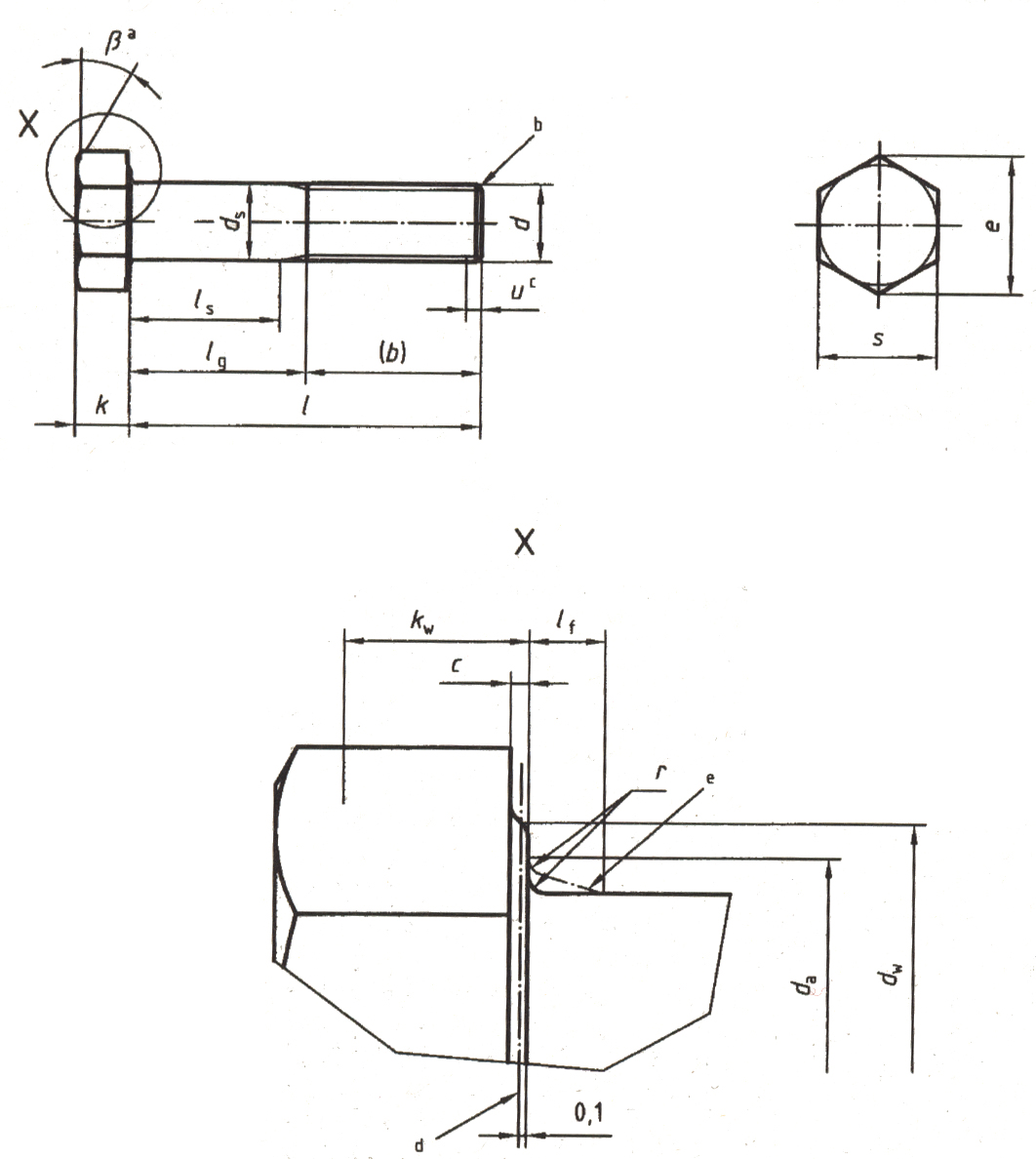 Din 931