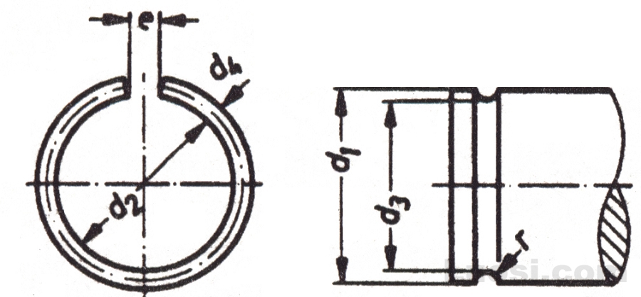 Snap Ring Size Chart