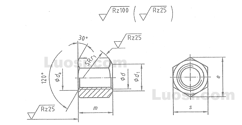 Stahl 2 Stk DIN 961 Sechskantschraube M20x1,5x45 Feingewinde ann/ähernd bis Kopf