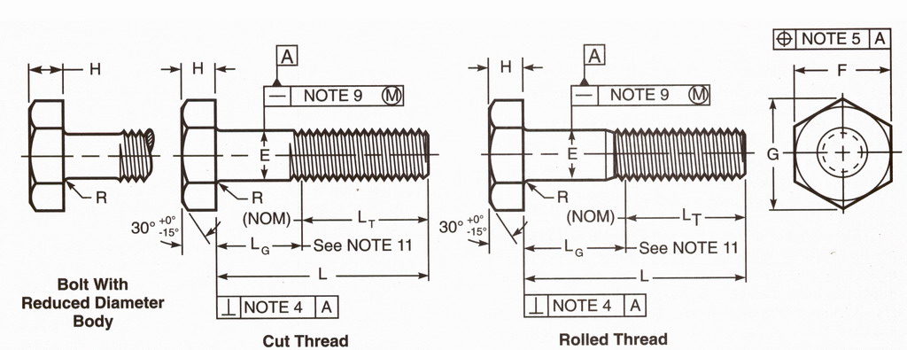 ASME B18.2.1 1996 Hex Bolts