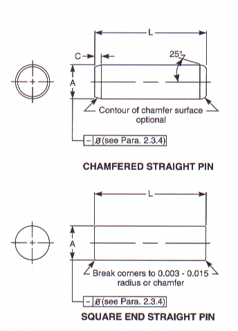 ASME B18.8.2 2000 Straight Pins