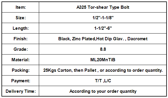A325 Tor-shear Type Bolt.png