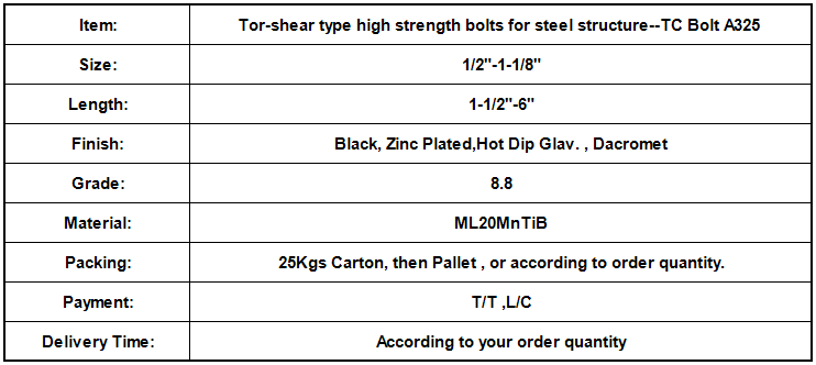 Tor-shear type high strength bolts for steel structure--TC Bolt A325.png
