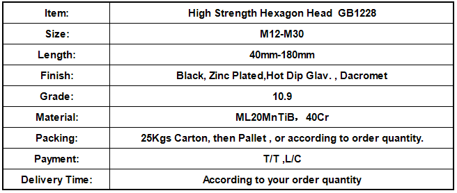 High Strength Hexagon Head  GB1228.png