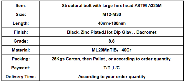 Structural bolt with large hex head ASTM A325M.png