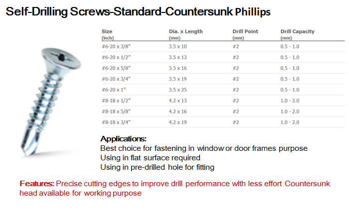 self drilling screw