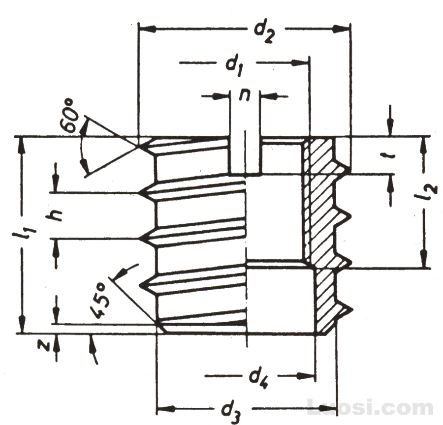 2001 Mitsubishi Eclipse Starter Location - Jarred Bradford